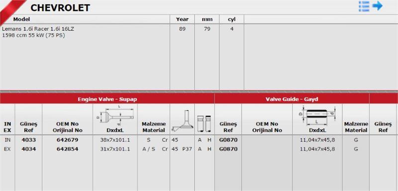 Güneş G0870 Set Gayd Opel Vectra A 1.8 2.0 8V