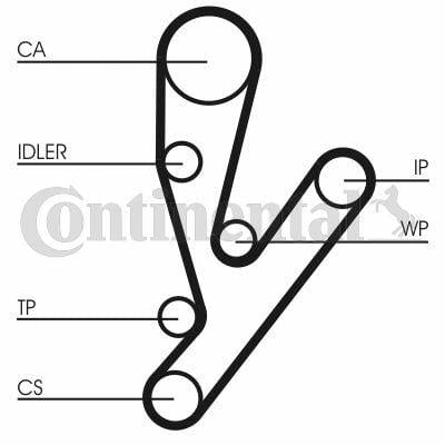 continental ctam ct1148wp1 timing belt kit, water pump and timing belt set for ducato 2.3djtd, technical specifications of continental ctam kit Continental CTAM CT1148WP1 Timing Belt Kit - Water Pump & Timing Belt Set for Ducato 2.3Djtd | 178 Teeth Continental CTAM CT1148WP1 Timing Belt Kit automotive, timing-belt-kit, water-pump, continental, ducato-parts, mechanics, vehicle-owners, engine-parts, replacement-parts, ai-generated