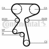 CONTINENTAL CTAM CT873 Timing Belt - Compatible with Astra & Vectra — Belts