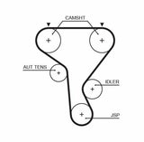 GATES Timing Belt Set K015573XS — Belts