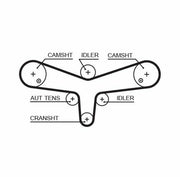 GATES 5624XS Timing Belt for Discovery 2.7 Td4, Close up of GATES timing belt material and specifications GATES 5624XS Timing Belt - Durable HNBR Material for Car Owners & Mechanics | 73.2 in Length GATES 5624XS Timing Belt for Discovery 2.7 Td4 gates, timing-belt, discovery-2.7td4, car-parts, vehicle-maintenance, mechanics-tools, car-owners, automotive, engine-performance, ai-generated