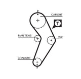 Gates Timing Belt Set K015192XS - Compatible with <99 Clo-Mgn-R19 1.4-1.6 8V — Belts