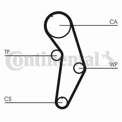 continental ctam ct908 timing belt, continental timing belt specifications Continental CTAM CT908 Timing Belt for 1997 Golf IV 1.6 | High Performance and Durability Continental CTAM CT908 Timing Belt continental, timing-belt, car-parts, golf-iv, performance-parts, mechanics, car-owners, engine-parts, automotive, ai-generated