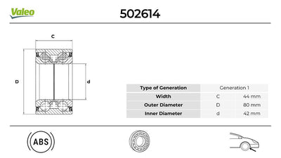 Valeo 502614 Axle Ball Bearing Opel Astra L / Combo E / Grandland (42X80x44) Front — Axles, CV Joints & Boots