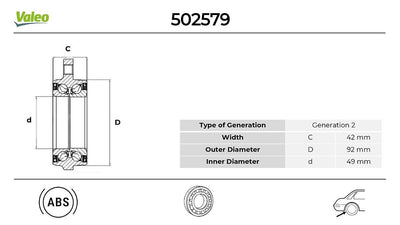 Valeo 502579 Wheel Bearing Rear 14 > C-Series (W205-S205) — Wheel Bearings