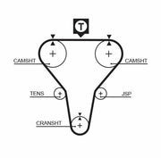 gates 5273xs timing belt for mazda 323, gates timing belt technical specifications GATES 5273XS Timing Belt for 89-98 Mazda 323 1.8 16V | High Quality Replacement GATES 5273XS Timing Belt for 89-98 Mazda 323 gates, timing-belt, mazda-323, car-parts, engine, mechanics, replacement-parts, car-owners, automotive-accessories, ai-generated