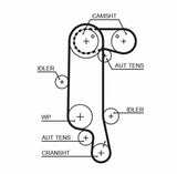 GATES KP45565XS Timing Belt and Water Pump Kit for Golf IV, Polo, Ibiza — Water Pump & Thermostat