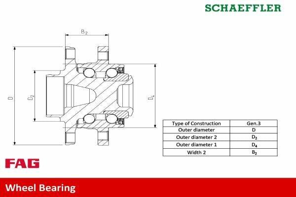 fag-front-wheel-bearing-kit-volvo-xc90, fag-wheel-bearing-set-overview FAG Front Wheel Bearing Kit - Durable Wheel Bearing Set for Volvo XC90 | Perfect for Car Owners & Mechanics FAG Front Wheel Bearing Kit for Volvo XC90 fag, front-wheel-bearing-kit, volvo-xc90, wheel-bearing-set, car-repair, mechanic-tools, vehicle-parts, automotive, car-owners, ai-generated