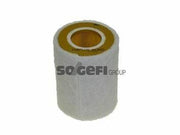 purflux a1460 air filter front view, purflux a1460 air filter side view PURFLUX A1460 Air Filter - Compatible with Cabrio, Crossblade, Roadster | Size: 3.58 in x 1.38 in PURFLUX A1460 Air Filter | Cabrio, Crossblade, Roadster purflux, air-filter, car-parts, cabrio, crossblade, roadster, auto-maintenance, vehicle-accessories, car-owners, ai-generated