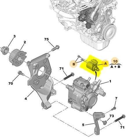 Citroen Diesel Fuel Pump Switch - Compatible with Berlingo 1.6 2009-2018 — Citroën, Switches & Relays