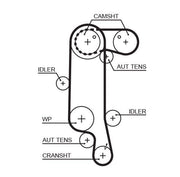 gates-timing-belt-water-pump-kit-golf-bora-polo GATES Triger Tk + Devirdaim - Premium Timing Belt and Water Pump Kit for Golf IV, Bora, Polo 1.6 16V | 97-05 GATES Triger Tk + Devirdaim for Golf IV, Bora, Polo gates, timing-belt, water-pump, golf-iv, bora, polo, car-parts, mechanics, car-owners, ai-generated