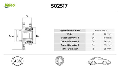 Valeo 502517 Wheel Hub Front & Rear 5 Lug with ABS Transporter T5 T6 1.9 2.0 2.5 TDI 03 > 30X85x45 — Hub Assemblies