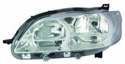 depo right headlight for peugeot 301, peugeot 301 headlight installation view DEPO Headlight Right for Peugeot 301 - Electric Operation | Car Owners & Peugeot 301 Users DEPO Headlight Right for Peugeot 301 | Electric H7 H1 depo, headlight, peugeot-301, car-owners, auto-parts, vehicle-lighting, electric-headlight, automotive-replacement, car-accessories, ai-generated