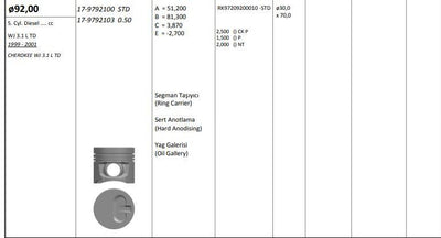 King 179792100 Piston 94.00 mm (Std) Dodge Nitro Jeep Lıberty Cherokeee 2.8 L Crd (5 Cyl) (Rıken with Piston Rings)