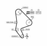 GATES KP25590XS Timing Belt & Water Pump Kit — Water Pump & Thermostat