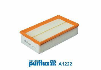purflux-a1222-air-filter, air-filter-for-06-clio3-1.5-dci-1.6-16v PURFLUX A1222 Air Filter - Compatible with 2006 Clio III 1.5 DCI & 1.6 16V | Essential Maintenance for Car Owners PURFLUX A1222 Air Filter for 06-Clio.III 1.5 DCI 1.6 16V purflux, air-filter, clioIII, car-maintenance, automotive, car-owners, engine-performance, eco-friendly, fuel-efficiency, ai-generated