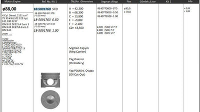 King 18509176020 Piston 88.00 mm (Std) Mercedes C/E/S/ML/CLK CDI OM611/612/613 Euro 3; Set of 4 — Pistons & Rotating