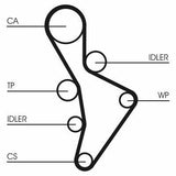 Continental CTAM CT1088K3 - Timing Belt Kit for VW A4 Passat 2.0 FSI — Belts