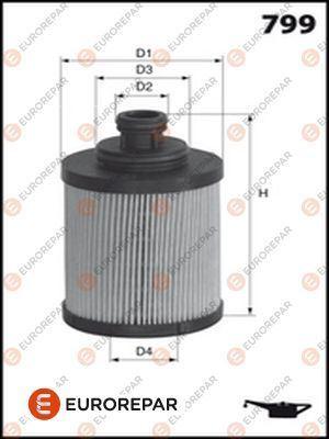 Eurorepar E149113 Oil Filter Fiat 500 Albea Doblo Fiorino G.Punto Linea Panda 1.3 Mjet Alfa Romeo 07> — Oil Filters