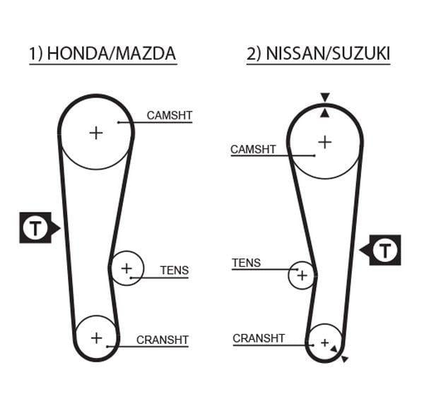 GATES 5120 Timing Belt - Reliable Timing Component for 81-93 Swift SF310 — Belts