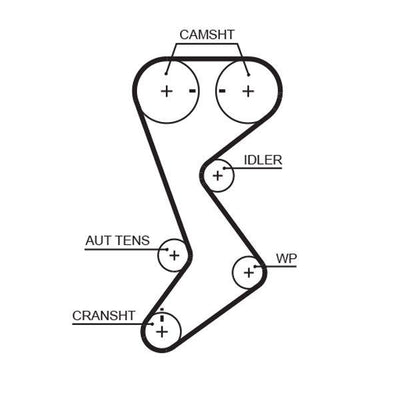 Gates T265 Belt Timing Jeep Kj 2.4 146 Outer