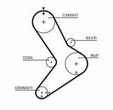 GATES Timing Belt Kit K015334XS - 2.5D 2.8HDi JTD — Belts