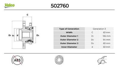 Valeo 502760 Front Wheel Hub Set 2.0 Jaguar X-Type X-Type 01-10 (X400) Classic — Hub Assemblies