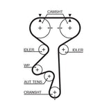 GATES Timing Belt and Water Pump Set — Water Pump & Thermostat