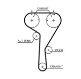 GATES Timing Belt Set - Timing Tk 13 for Golf VI, VII & Jetta and 5 more models — Belts