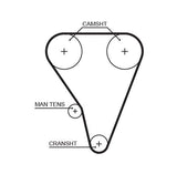 GATES Timing Belt Kit - Komplete Kit for Rover 220, 420 and 2 more models — Belts