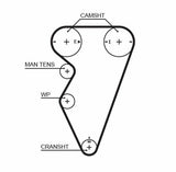 GATES Timing Belt Kit For Freelander 1.8 16V — Belts