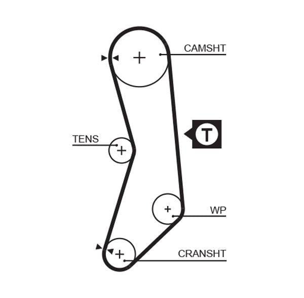 GATES 5030XS Timing Belt — Belts
