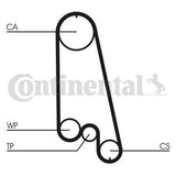 Continental CT874K1 CTAM Timing Belt Kit Fits Astra & Corsa Compatible with Opel Astra, Opel Corsa — Belts