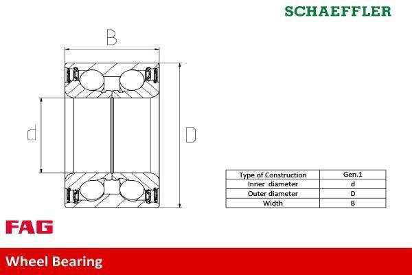 fag-713610100-wheel-bearing-set, fag-wheel-bearing-set-compatible-with-golf-caddy FAG 713610100 Wheel Bearing Set - Compatible with Golf & Caddy Models | 1.57 in (Inner) | 2.83 in (Outer) | 1.46 in (Width) FAG 713610100 Wheel Bearing Set for Golf & Caddy fag, wheel-bearing-set, golf-polo-caddy, automotive-parts, mechanic-tools, car-repair, high-quality, durable, automobile-owners, ai-generated
