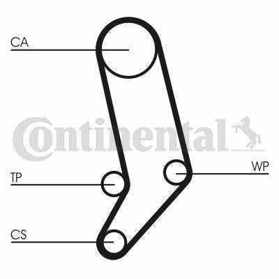 continental ctam ct939k2 timing belt set, precision engineering for tk 91-t porter t4, high quality timing belt with packaging dimensions Continental CTAM CT939K2 - Timing Belt Set for TK 91-T Porter T4 2.4D | Precision Engineering for Mechanics & Car Owners Continental Timing Belt Set for TK 91-T & Porter T4 continental, timing-belt, tk-91-t, porter-t4, car-maintenance, mechanics, automotive-parts, durability, performance, ai-generated