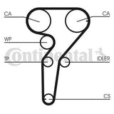 CONTINENTAL CTAM CT1149 Timing Belt - Replacement for Alfa Romeo 1.6 16V Models — Belts
