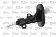 valeon-874414-clutch-master-cylinder, fiat-fiorino-clutch-master-valeon Valeo 874414 - Fiat Fiorino 1.3 Diesel Clutch Master Cylinder for Car Owners and Mechanics Valeo 874414 - Fiat Fiorino Clutch Master Cylinder valeon-874414, fiat-fiorino, clutch-master, automotive-parts, car-owners, mechanics, car-repair, replacement-parts, engine-performance, ai-generated