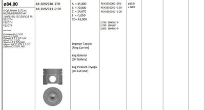 King 183092930 Piston 84.00 mm Opel Vectra B Astra G 2.2 DTi 16V X22DTH/Y22DTH/Y22DTR — Pistons & Rotating