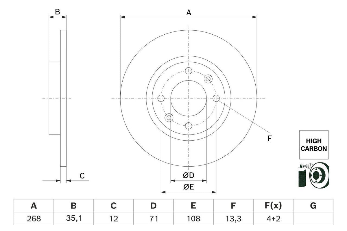Bosch 0986479H54 Disc Rear Corsa F(E)/Mokka E 20- C4 X/208/2008/DS3 18- | Set of 2