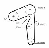 GATES KP55500XS - Timing Belt & Water Pump Set for 99-05 Doblo-Vectra.C 1.9 JTD — Water Pump & Thermostat