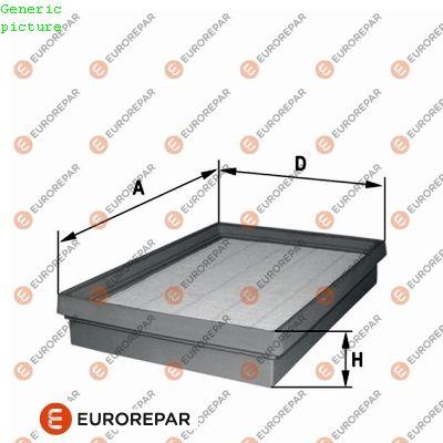 Eurorepar 1680329180 Air Filter Opel Astra F 1.7 TDS 25062320 — Air & Cabin Filters