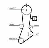 GATES Timing Belt Set for Mazda 626 2.0 16V — Belts