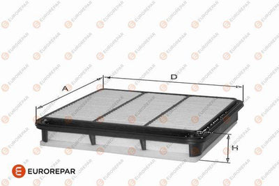 Eurorepar 1682263180 Air Filter Colt VI 1.1.3 04-4A90 L200 06-15 / Pajero 08-2.5 DiD 06-15 — Air & Cabin Filters