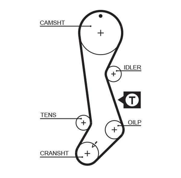 gates-trigger-belt-set, gates-k015358xs-trigger-belt GATES Trigger Belt Set for 1997 Corolla 1.3 16V - Essential for Car Owners & Mechanics GATES Trigger Belt Set for Corolla 1.3 16V gates, trigger-belt-set, car-maintenance, corolla-1.3-16v, mechanics-tools, car-parts, vehicle-upgrades, engine-performance, automotive, ai-generated