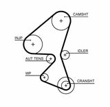 GATES K015657XS Timing Belt Kit - Compatible with 2009-2016 Model Cars — Belts
