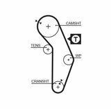 GATES K015350XS - Mitsubishi Lancer Timing Belt Set (1.6 91-94) — Belts