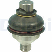 delphi tc474 rotating joint, delphi tc474 technical specifications DELPHI TC474 Rotating Joint - Precision Engineering for Car Owners and Mechanics | 54mm x 54mm x 90mm DELPHI TC474 Rotating Joint - Reliable Performance delphi, rotating-joint, car-parts, mechanics, automotive, vehicle-maintenance, precision-engineering, reliable-performance, car-owners, ai-generated