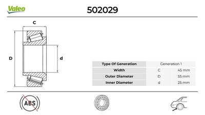 Valeo 502029 Rear Wheel Bearing Kit Renault Megane 1.5 2003-08-2010-12 > — Wheel Bearings