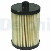delphi-hdf593-fuel-filter, diesel-fuel-filter-2.8tdi Delphi HDF593 Fuel Filter - Diesel Filter for 2.8TDI Models | Fits 28/35/46 Liters Delphi HDF593 Fuel Filter - Durable for Diesel Engines delphi, fuel-filter, diesel-filter, car-parts, mechanic-tools, automotive, engine-performance, ao-generated, 28-liter, 2.8tdi