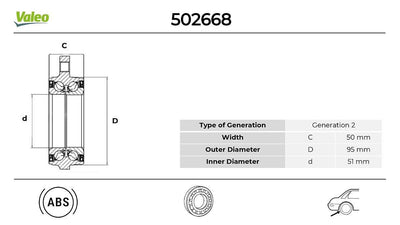 Valeo 502668 On / Rear Wheel Hub Cayenne 10 > Touareg 10 > 18 Active Sensor — Hub Assemblies
